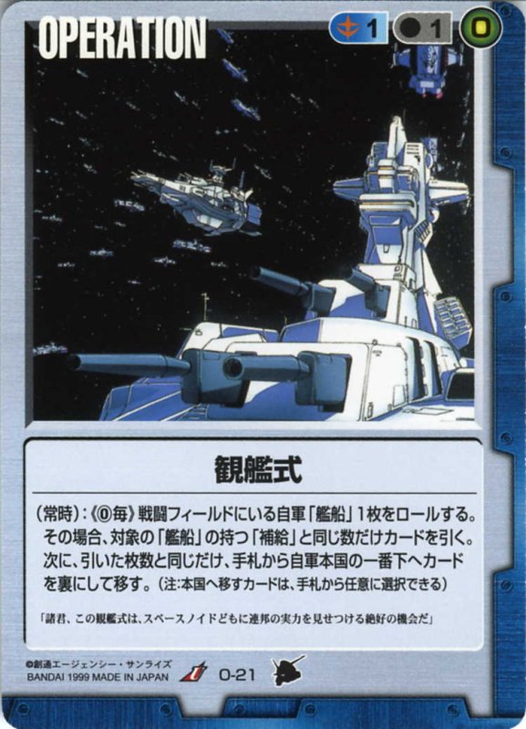 画像1: 観艦式 (1)