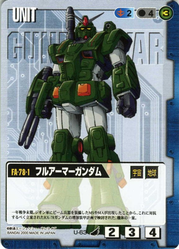 画像1: フルアーマーガンダム (1)