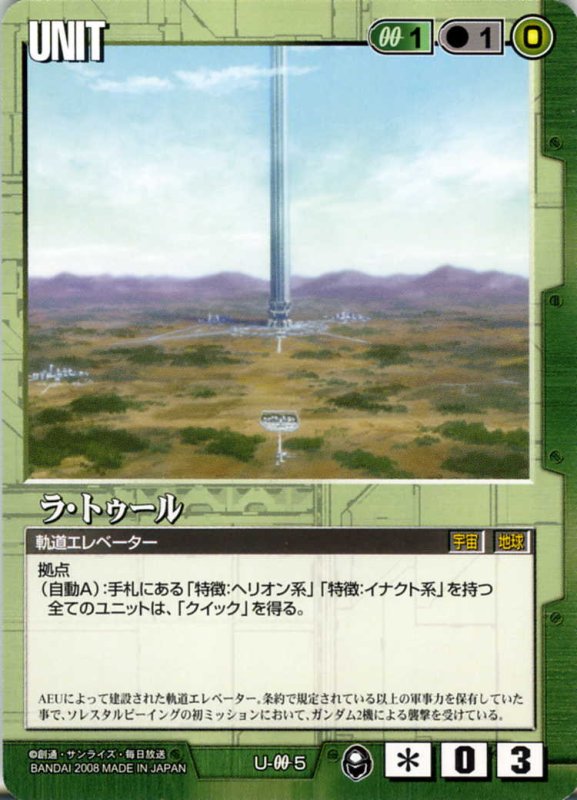 画像1: ラ・トゥール (1)