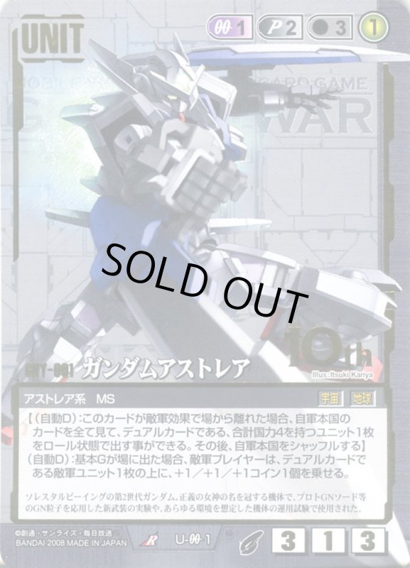 画像1: ガンダムアストレア (1)