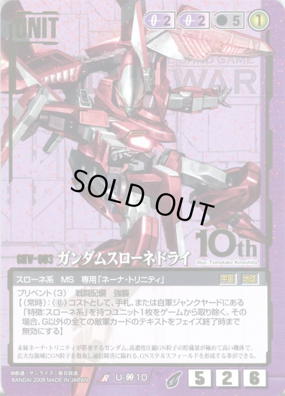 画像1: ガンダムスローネドライ (1)