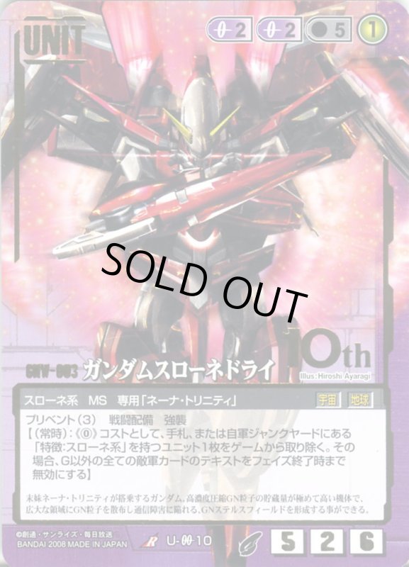 画像1: ガンダムスローネドライ (1)