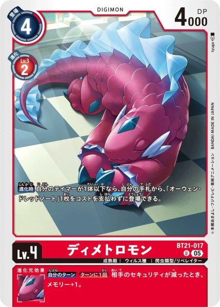 画像1: ディメトロモン (1)