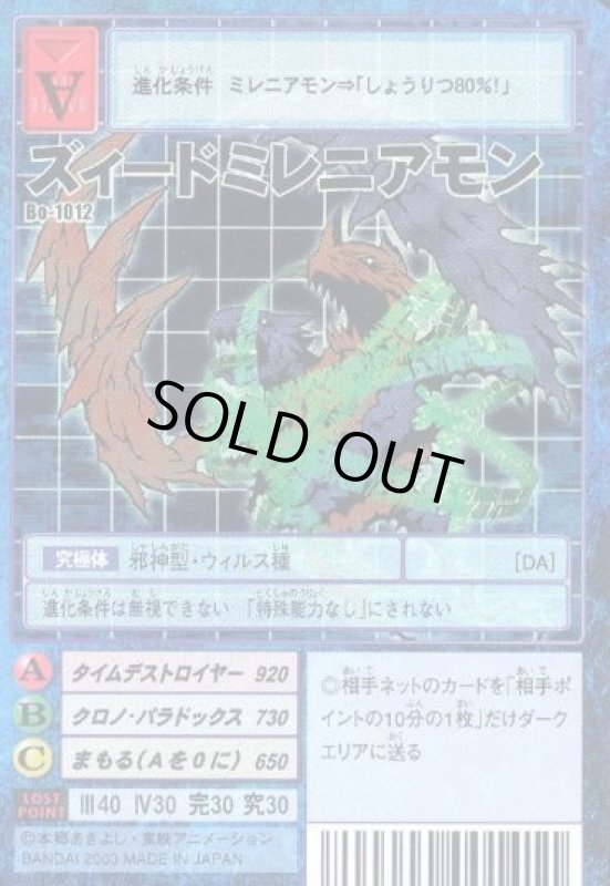 画像1: ズィードミレニアモン (1)