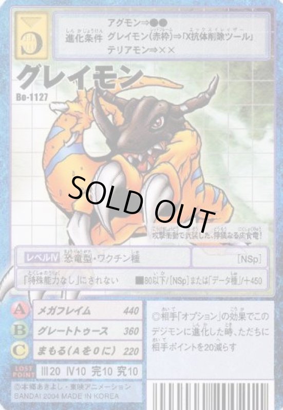 画像1: グレイモン (1)