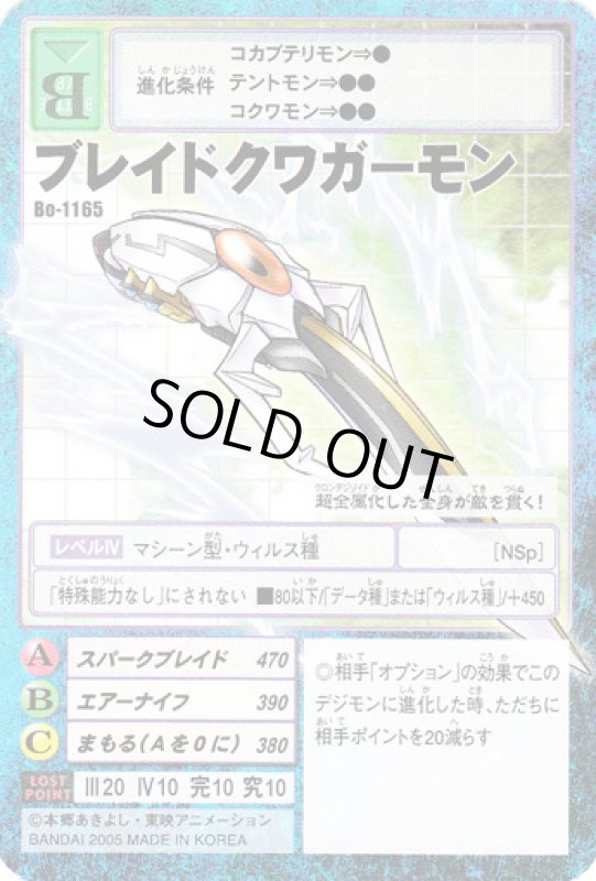 画像1: ブレイドクワガーモン (1)