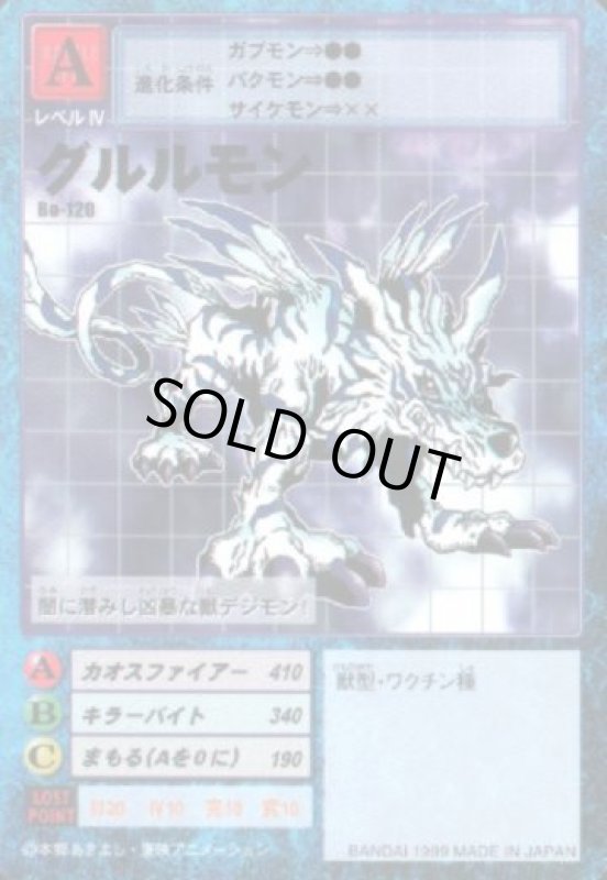 画像1: グルルモン (1)