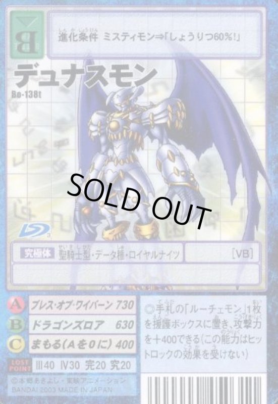 画像1: デュナスモン (1)