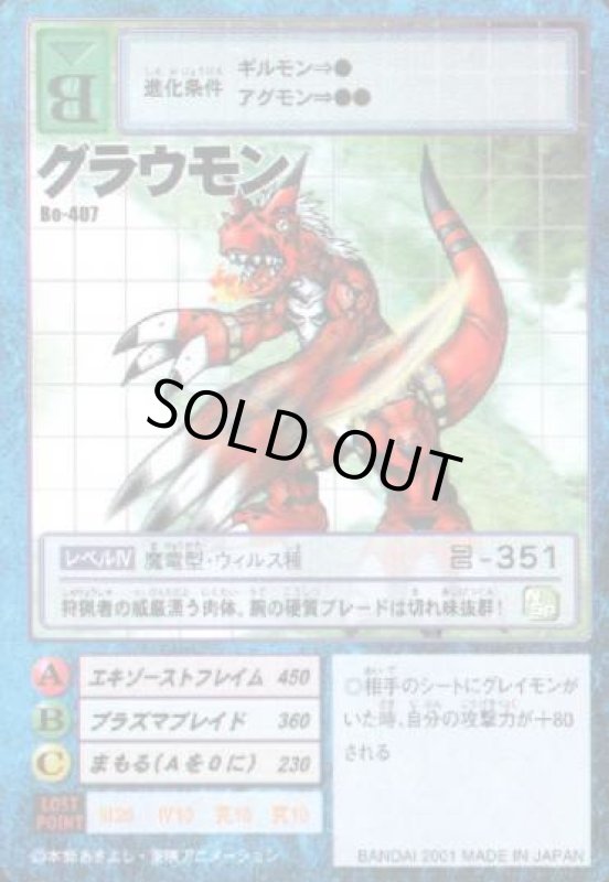 画像1: グラウモン (1)