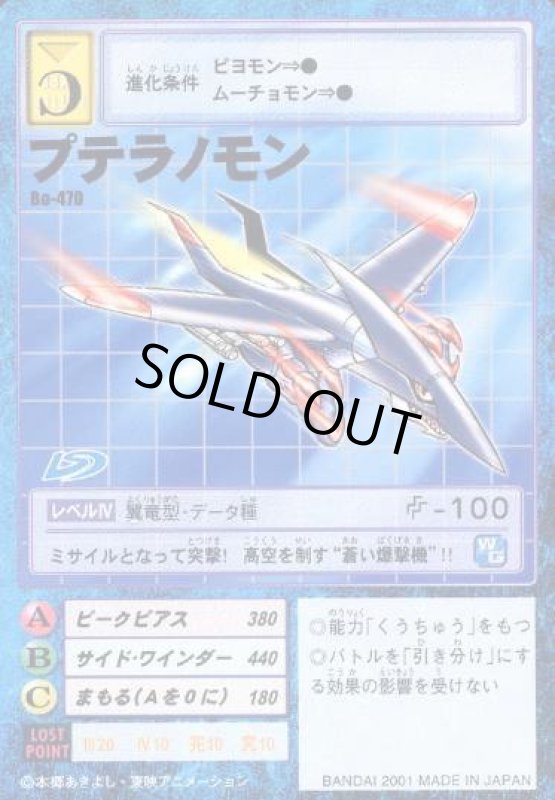 画像1: プテラノモン (1)