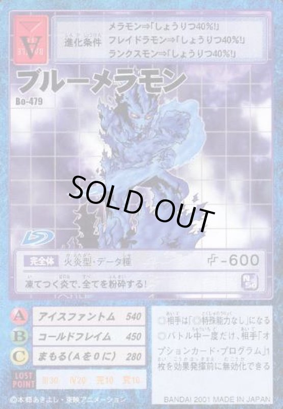 画像1: ブルーメラモン (1)