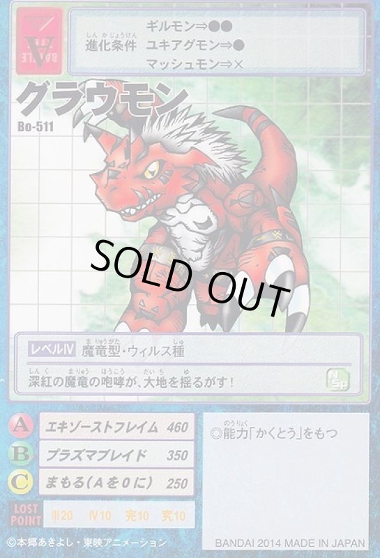 画像1: グラウモン (1)