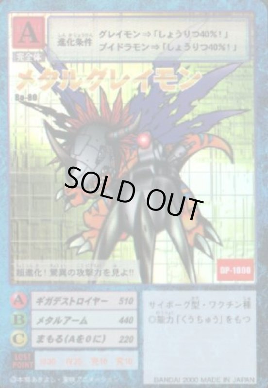 画像1: メタルグレイモン (1)