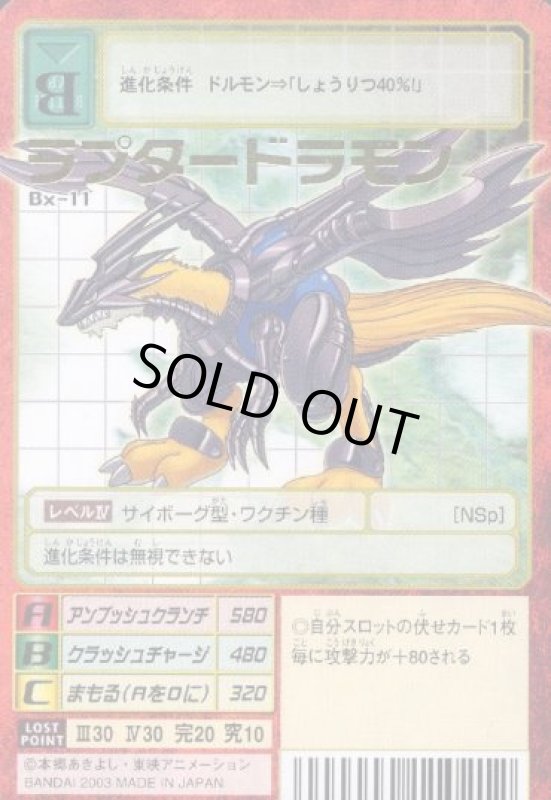 画像1: ラプタードラモン (1)