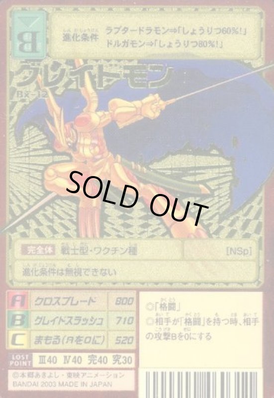 画像1: グレイドモン (1)