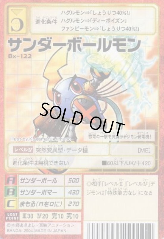 画像1: サンダーボールモン (1)