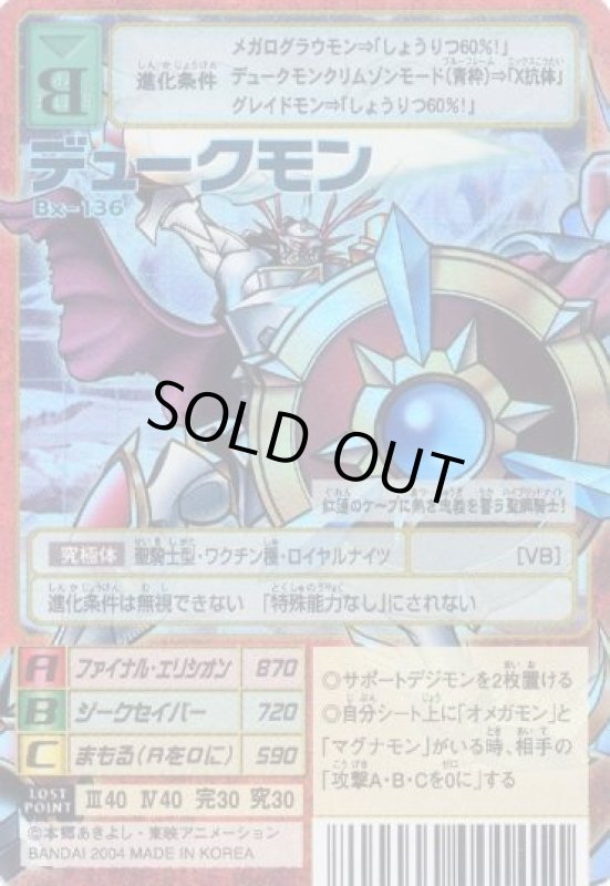 画像1: デュークモン (1)