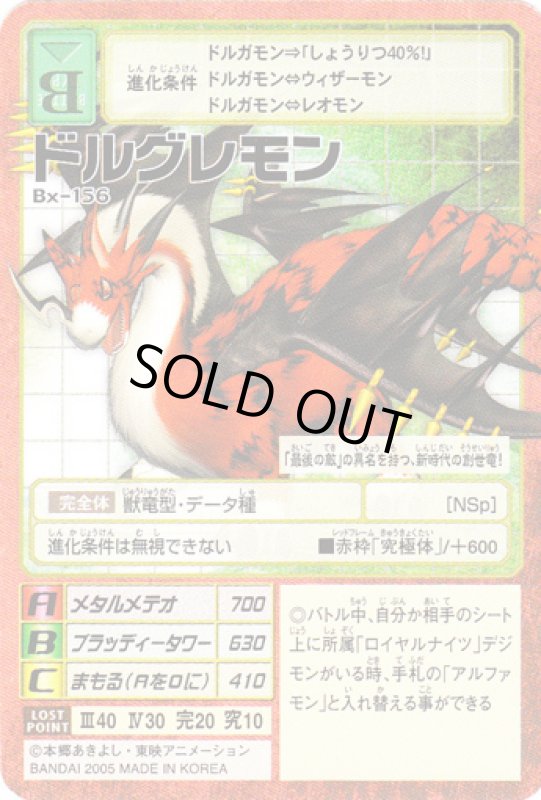 画像1: ドルグレモン (1)