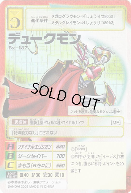 画像1: デュークモン (1)