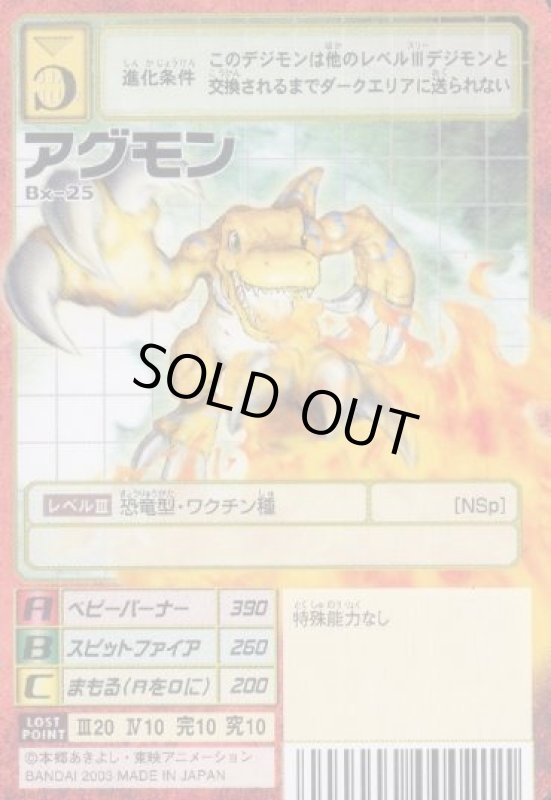 画像1: アグモン (1)