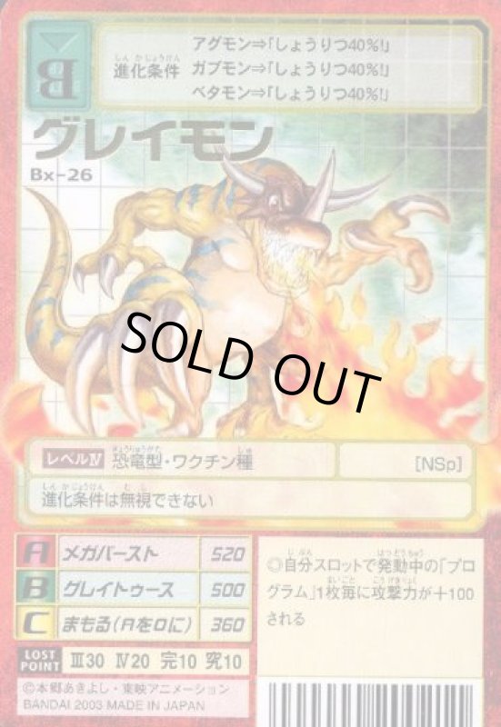 画像1: グレイモン (1)