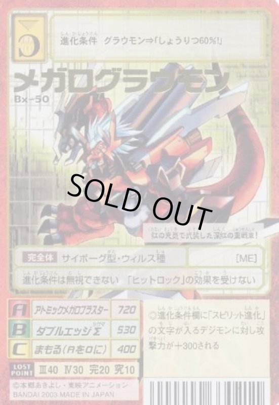 画像1: メガログラウモン (1)