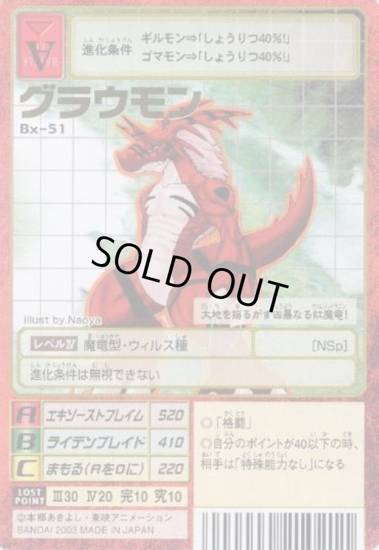 画像1: グラウモン (1)