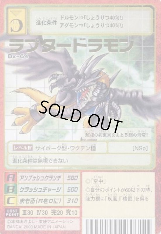 画像1: ラプタードラモン (1)