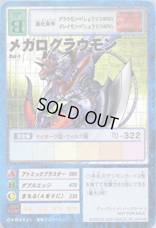 画像1: メガログラウモン (1)