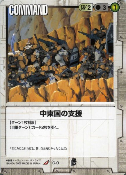 画像1: 中東国の支援 (1)