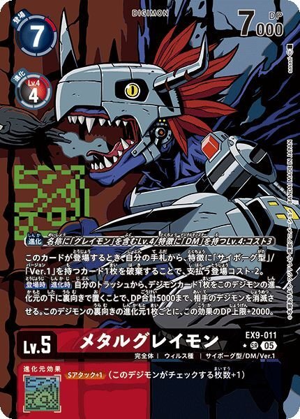 画像1: メタルグレイモン (1)