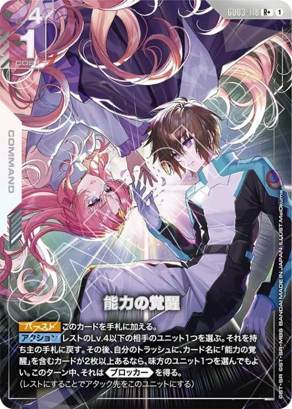 画像1: 能力の覚醒 (1)