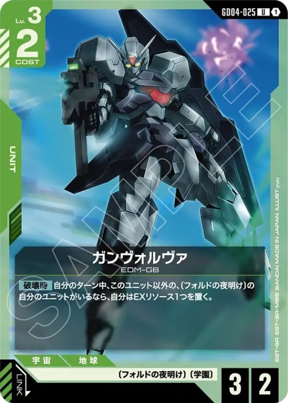 画像1: ガンヴォルヴァ (1)