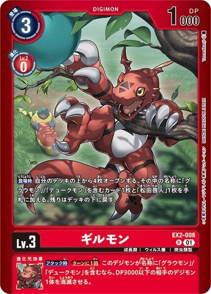 画像1: ギルモン (1)