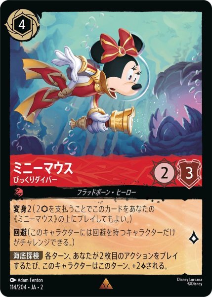 画像1: ミニーマウス (1)