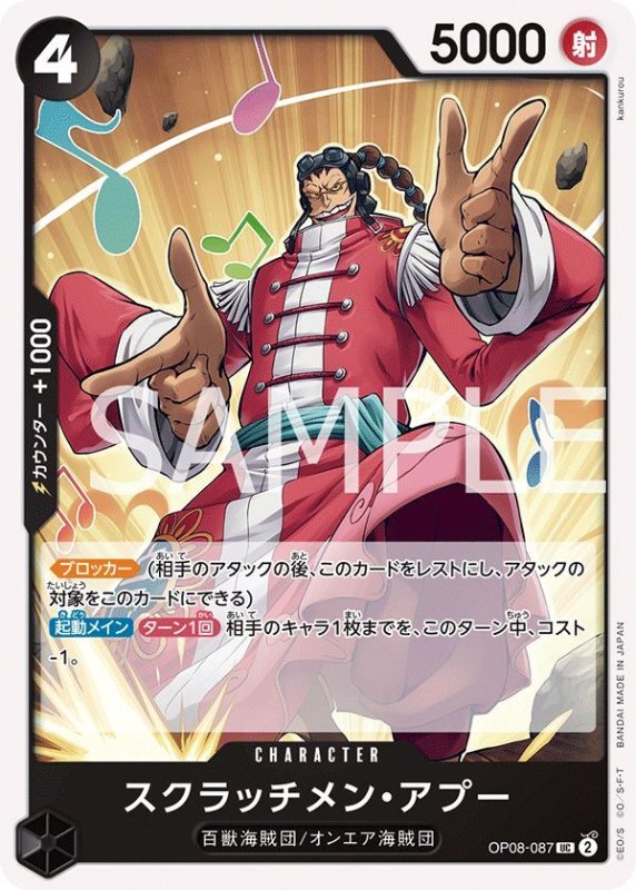 画像1: スクラッチメン・アプー (1)
