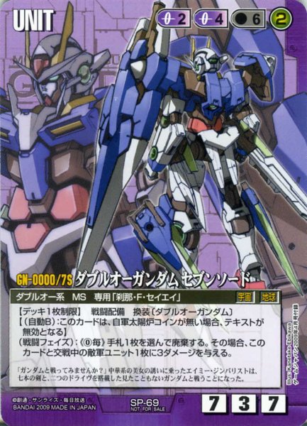 画像1: ダブルオーガンダム セブンソード (1)