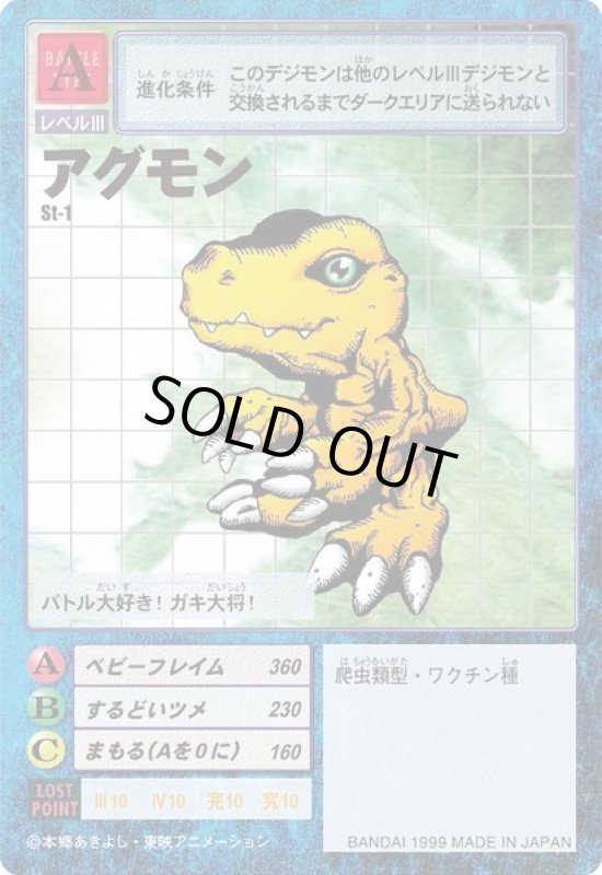 画像1: アグモン (1)