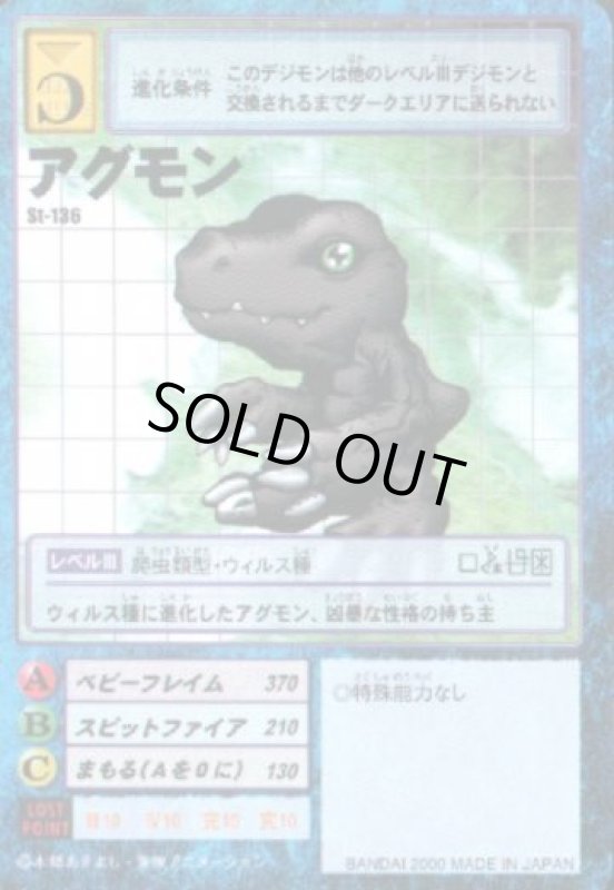 画像1: アグモン (1)