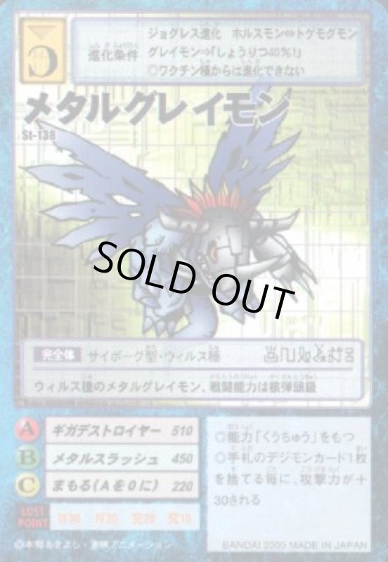 画像1: メタルグレイモン (1)