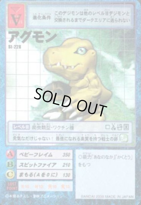 画像1: アグモン (1)