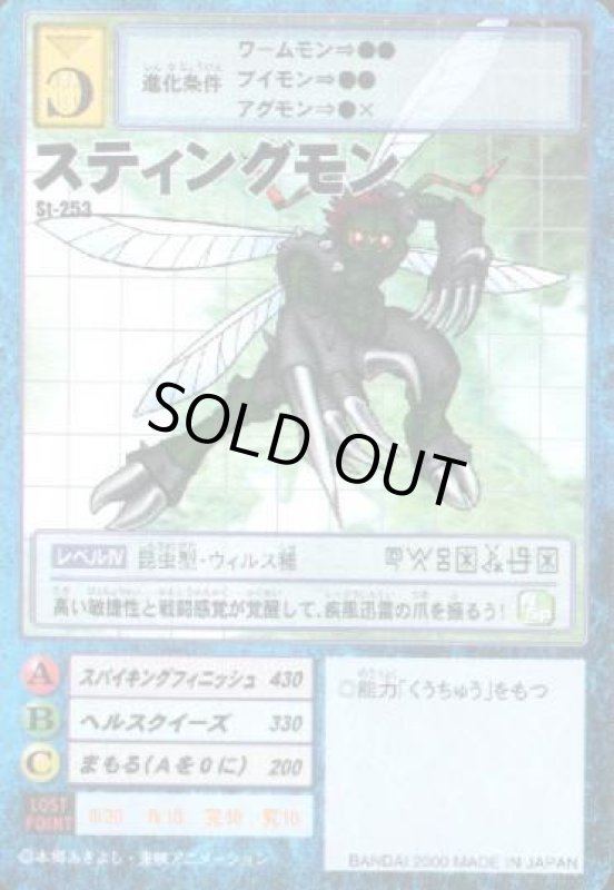 画像1: スティングモン (1)