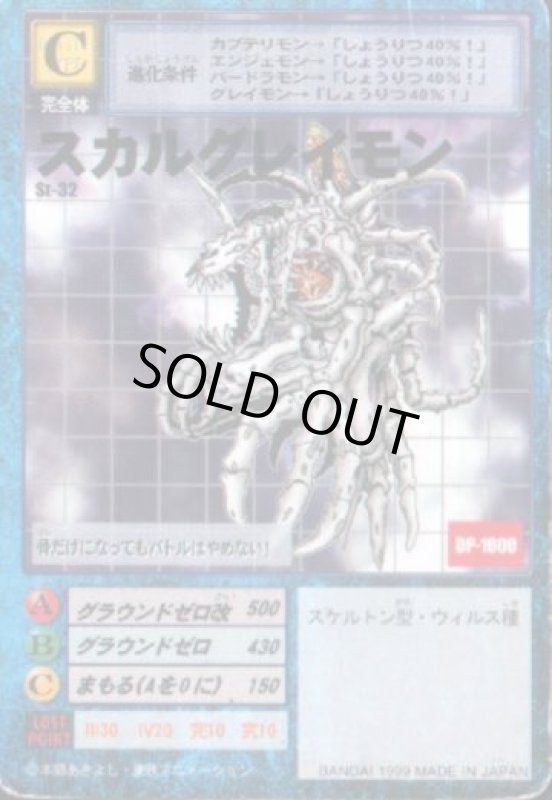 画像1: スカルグレイモン (1)