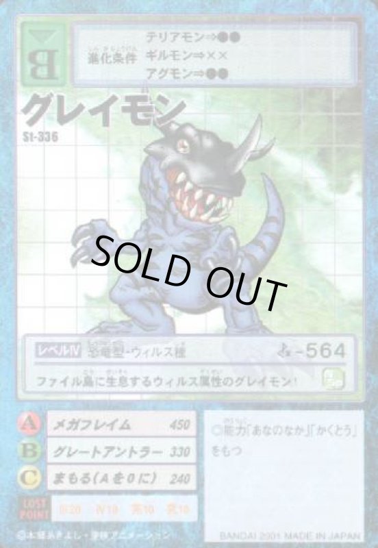 画像1: グレイモン (1)