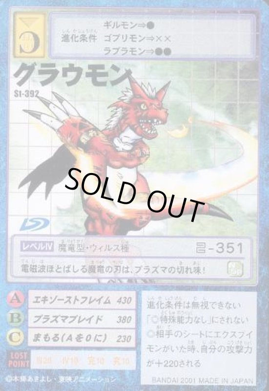 画像1: グラウモン (1)