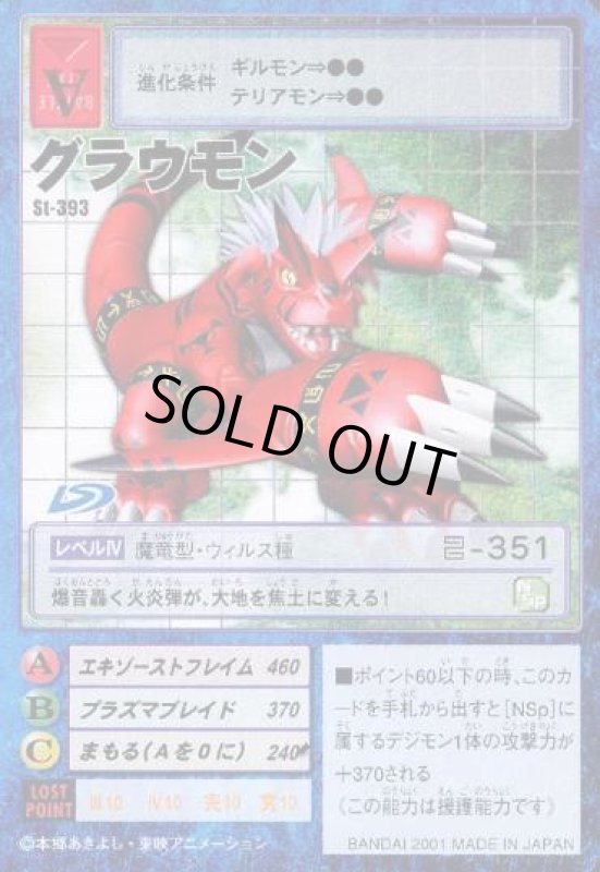 画像1: グラウモン (1)