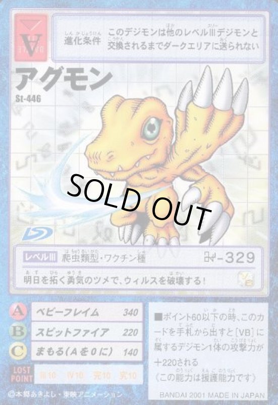 画像1: アグモン (1)