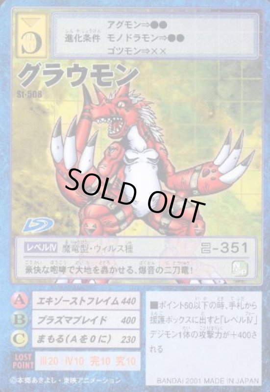 画像1: グラウモン (1)