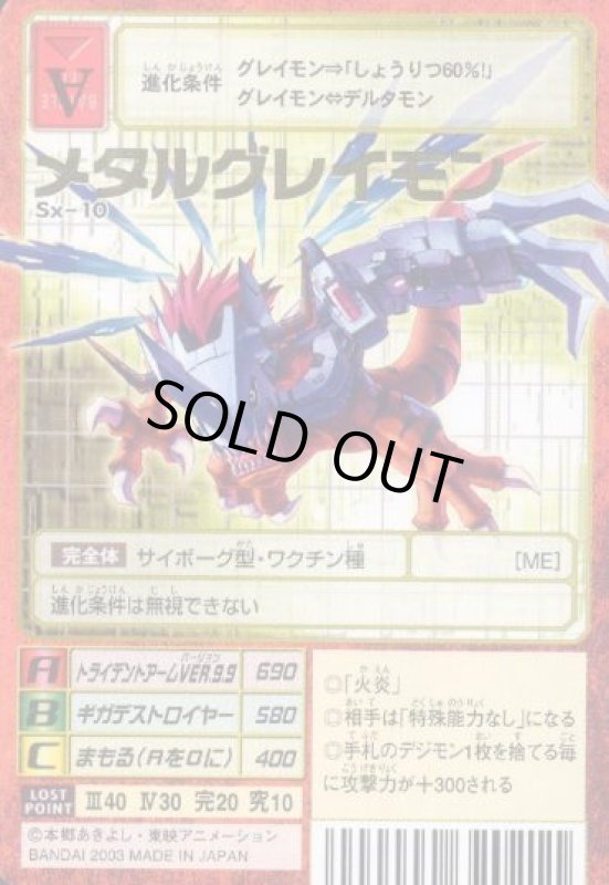 画像1: メタルグレイモン (1)