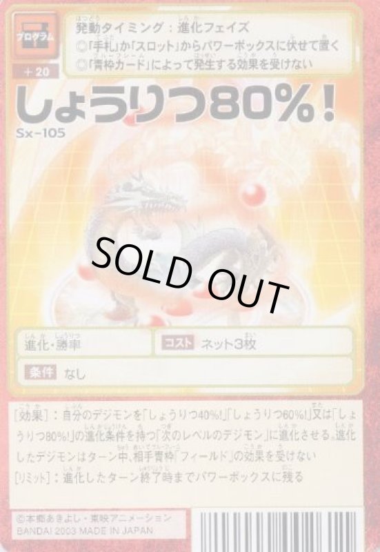 画像1: しょうりつ８０％！ (1)